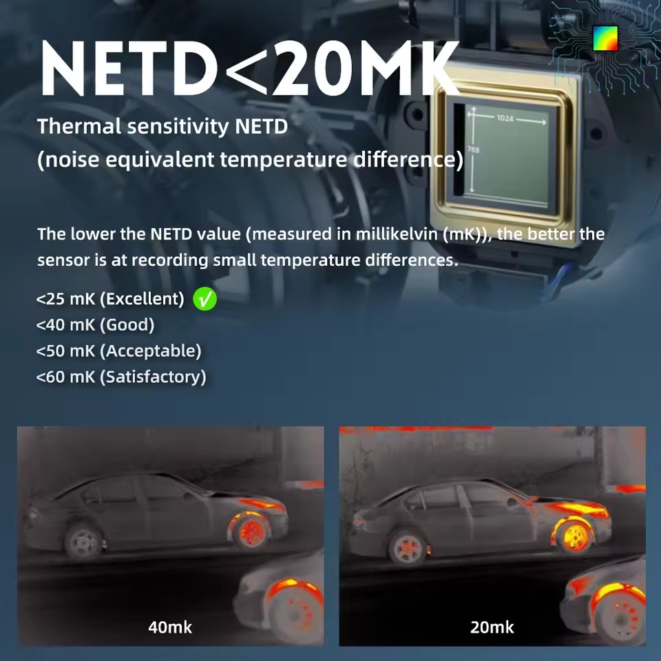 Thermal Imaging Monocular Scop - đánh giá và giá Hunting Thermal Imaging Scope