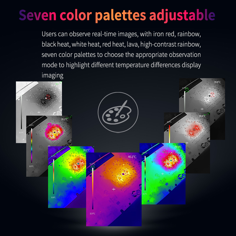 UNI-T Thermal Imager For Mobil - đánh giá và giá Thermal Imaging Camera 256X192